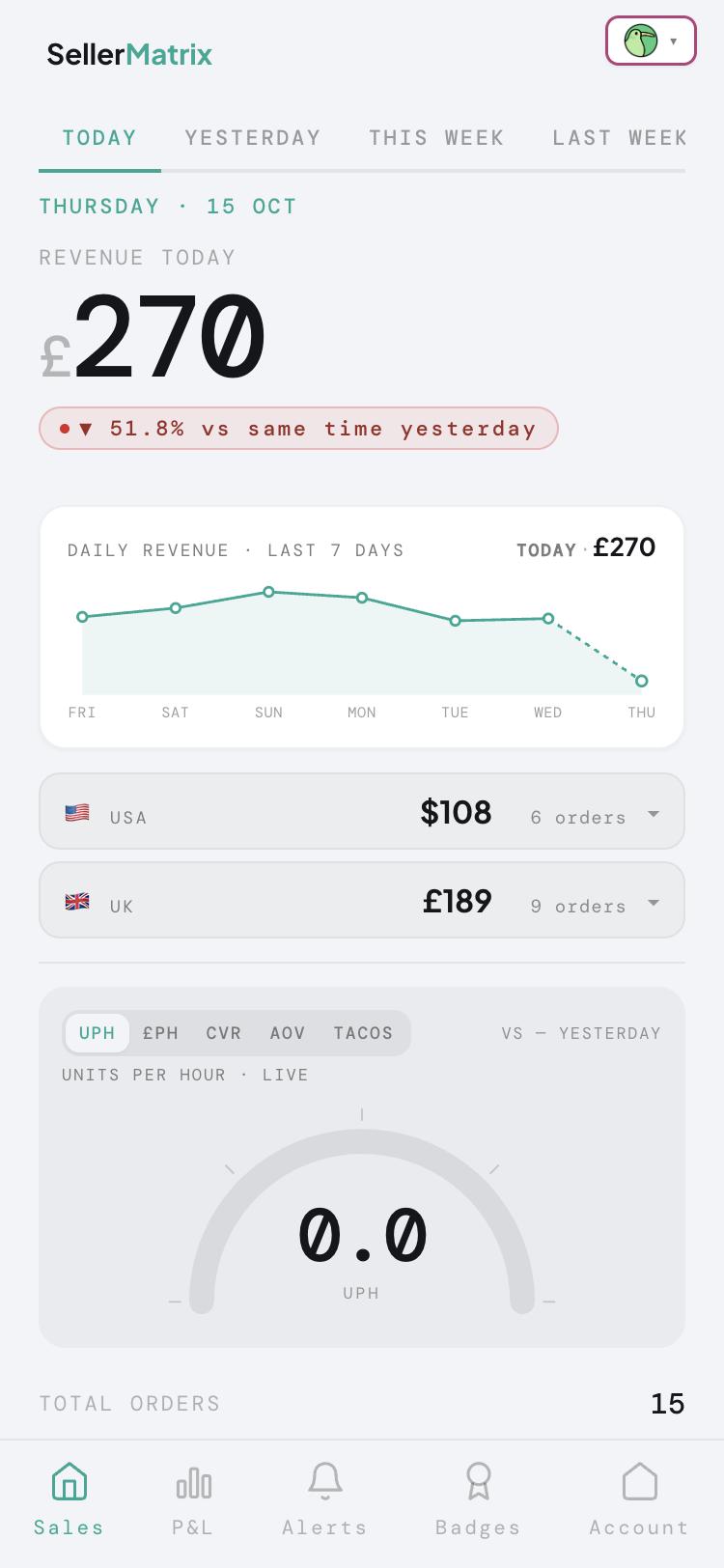 SellerMatrix app — live daily revenue, US and UK